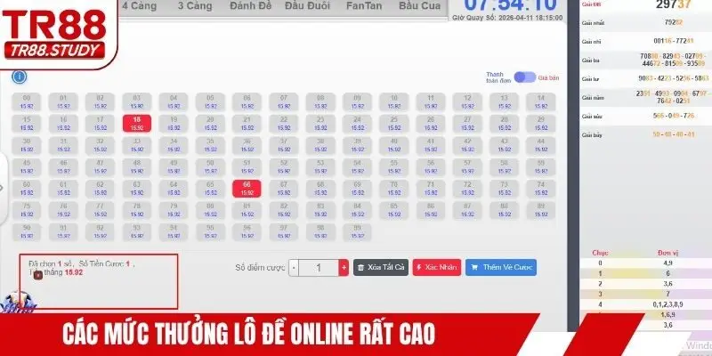 Các mức thưởng lô đề online rất cao