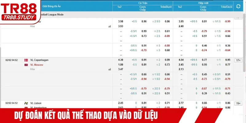 Dự đoán kết quả thể thao dựa vào dữ liệu