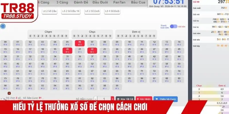 Hiểu tỷ lệ thưởng xổ số để chọn cách chơi