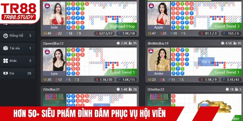 Hơn 50+ siêu phẩm đình đám phục vụ hội viên
