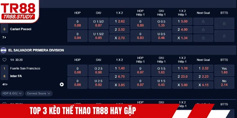 Top 3 kèo thể thao TR88 hay gặp