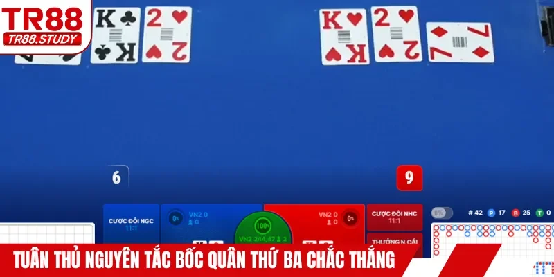 Tuân thủ nguyên tắc bốc quân thứ ba chắc thắng